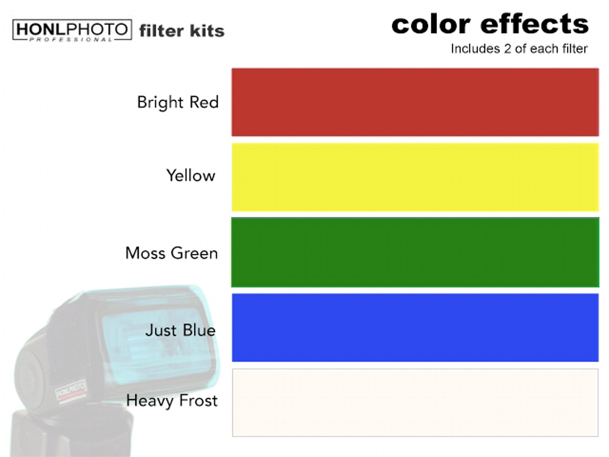 Honl Photo Color Filter / Gel Kit