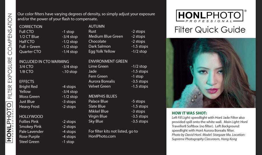 Honl Photo Color Filter / Gel Kit