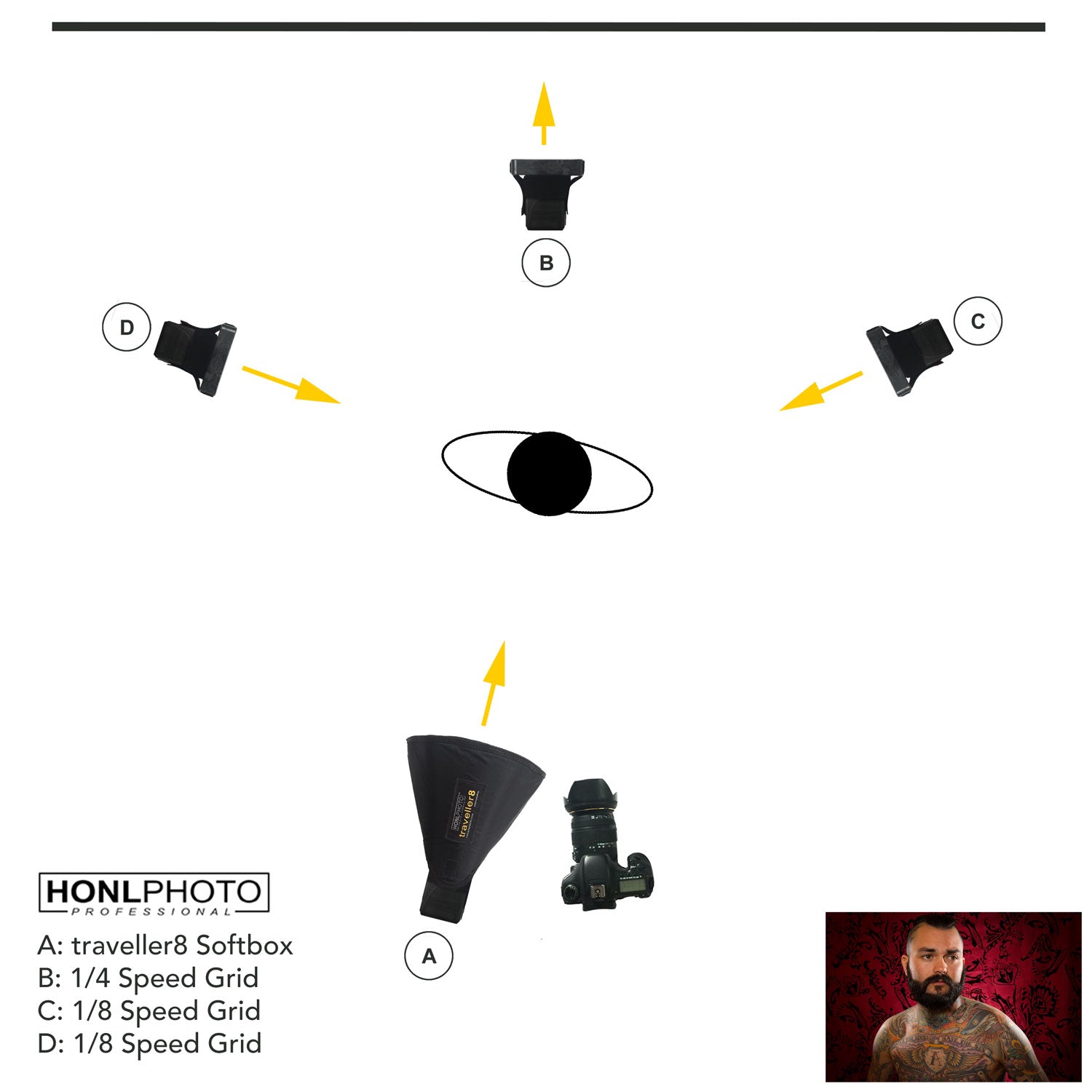Honl Photo Traveller 8 Softbox